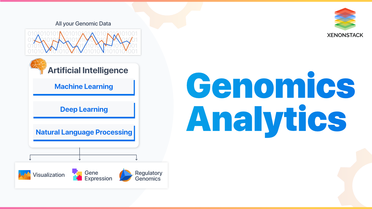 Genomics Analytics Platform