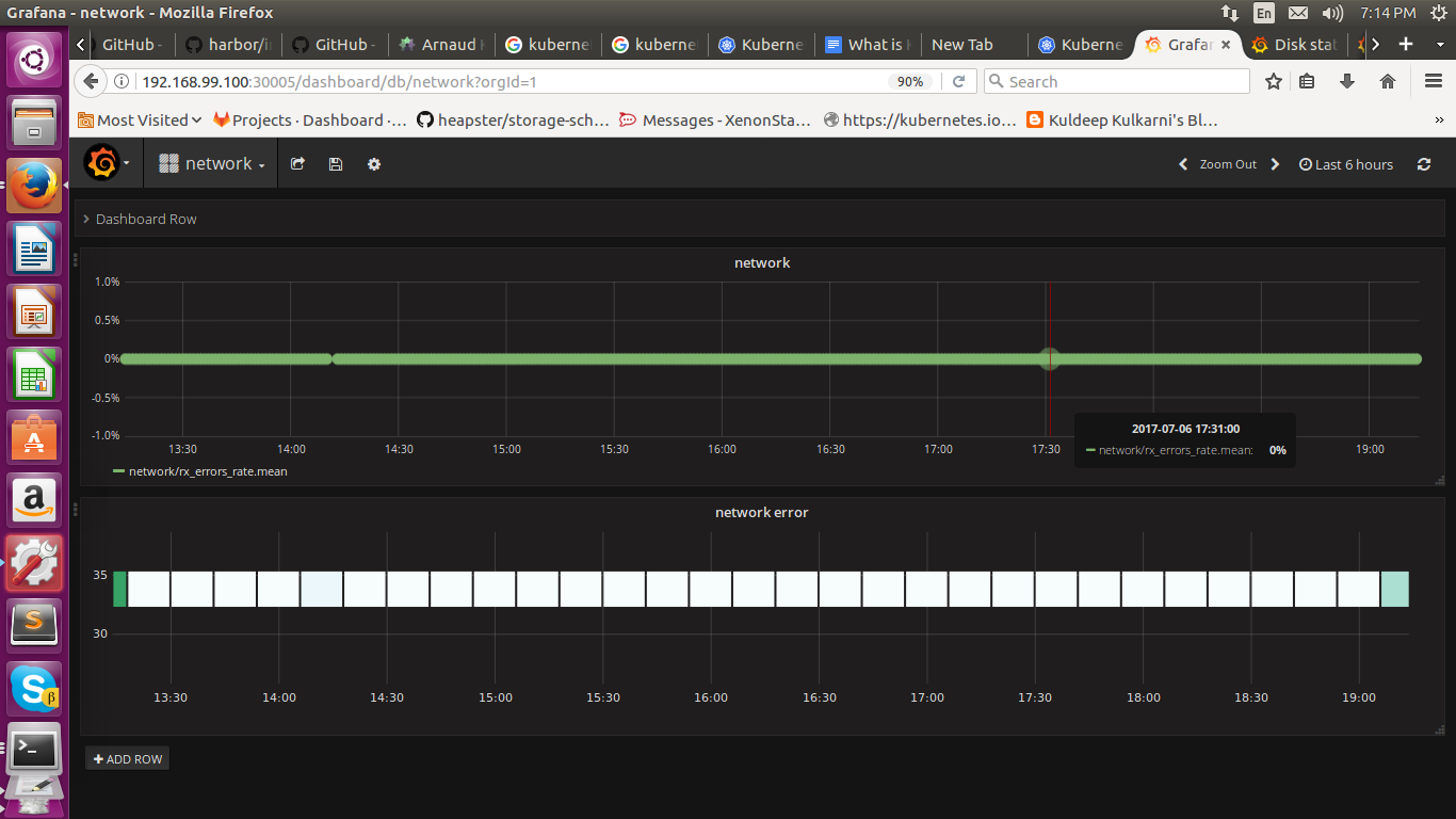 grafana-architecture