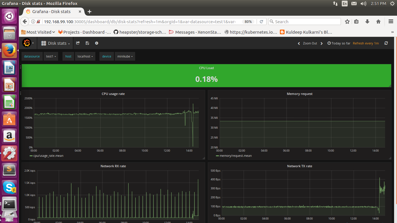 grafana-data-collection