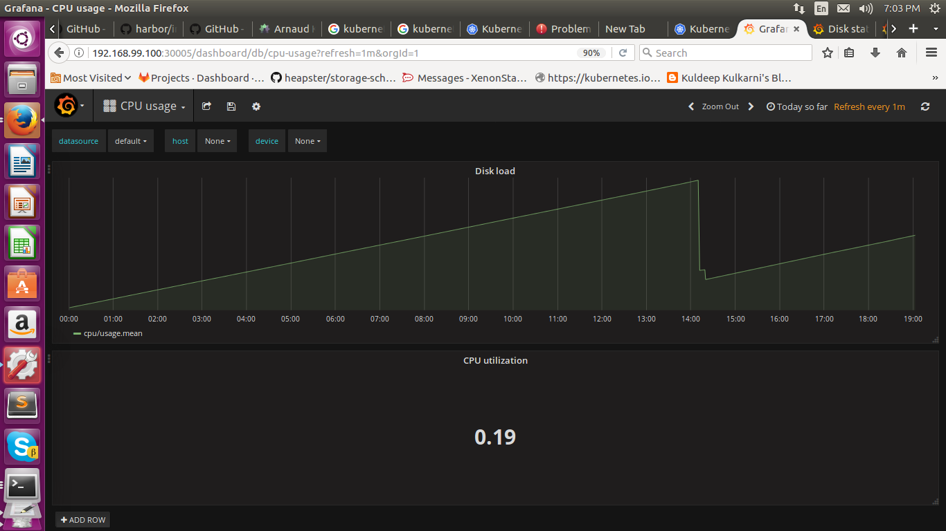 grafana-tool