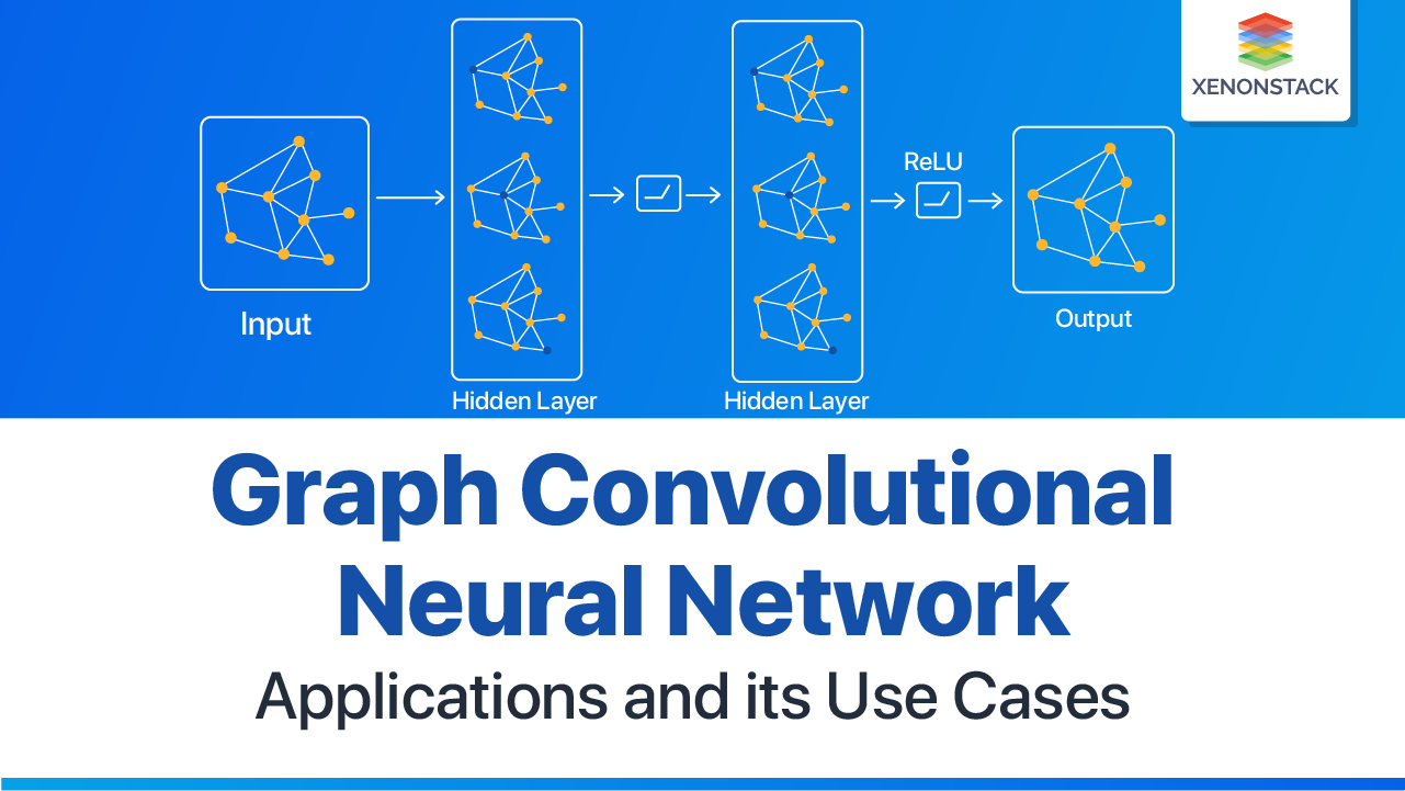 Graph Convolutional Neural Network Architecture and its Applications