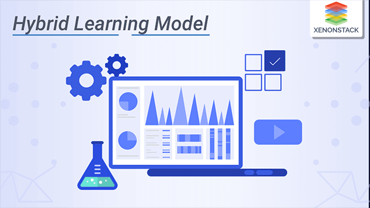 What are Hybrid Learning Models?
