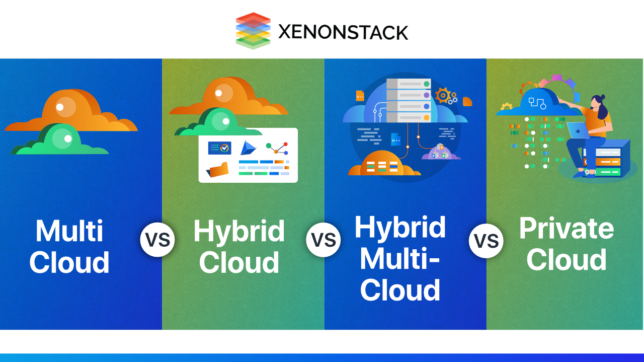 Multi vs Hybrid vs Hybrid Multi-Cloud vs. Private Cloud