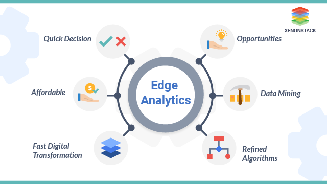 Edge Analytics Benefits and its Use Cases | The Complete Guide