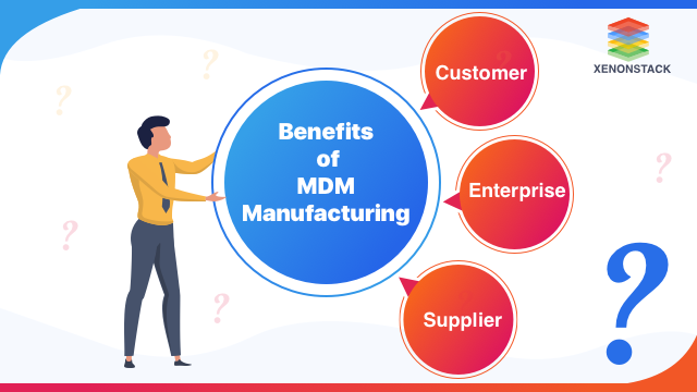 MDM Manufacturing Benefits