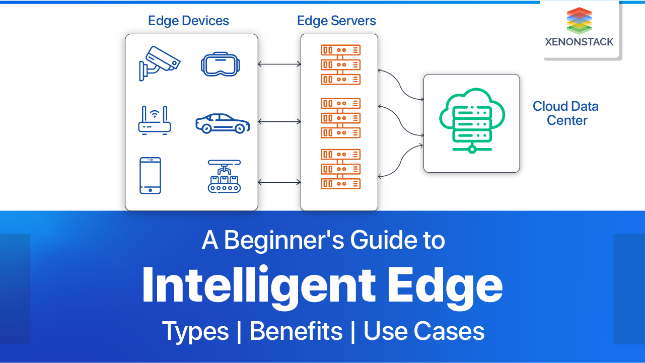 Intelligent Edge Types and Use Cases | Ultimate Guide 