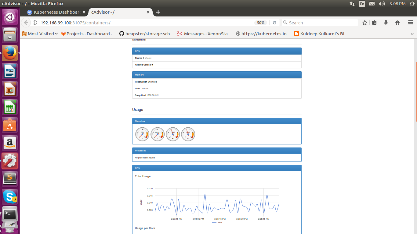 kubernetes-monitoring-cadvisor