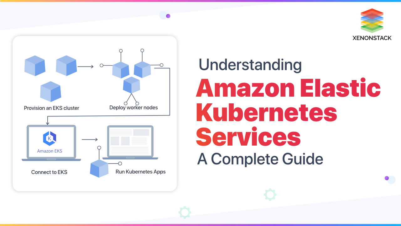 Managed Amazon Elastic Kubernetes Service | Quick Guide