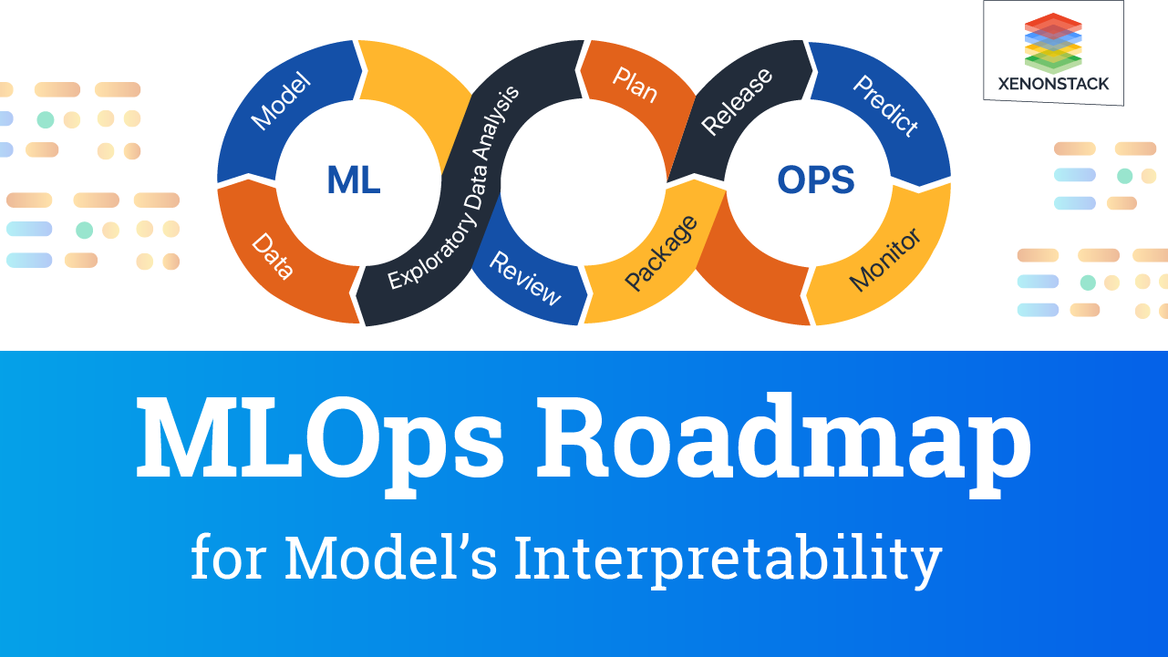 MLOps Roadmap for Interpretability