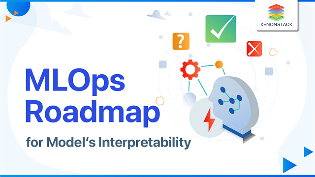 MLOps Roadmap for Interpretability