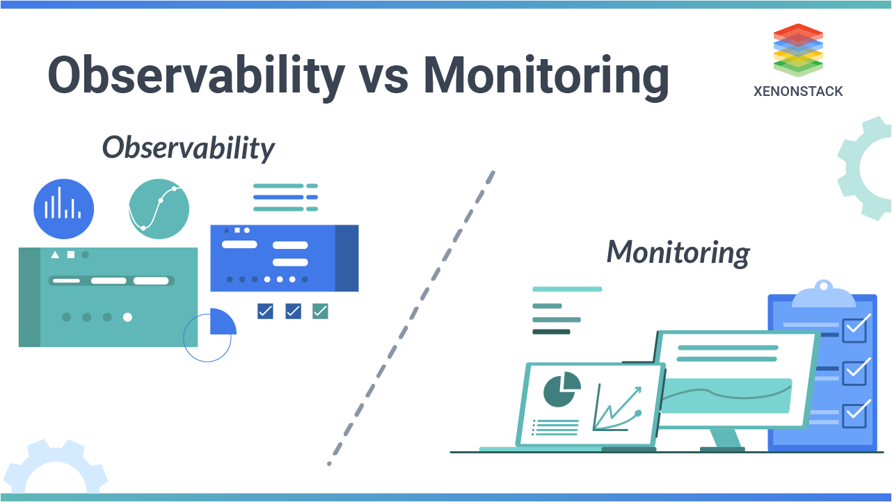 Observability vs Monitoring - Know the Difference