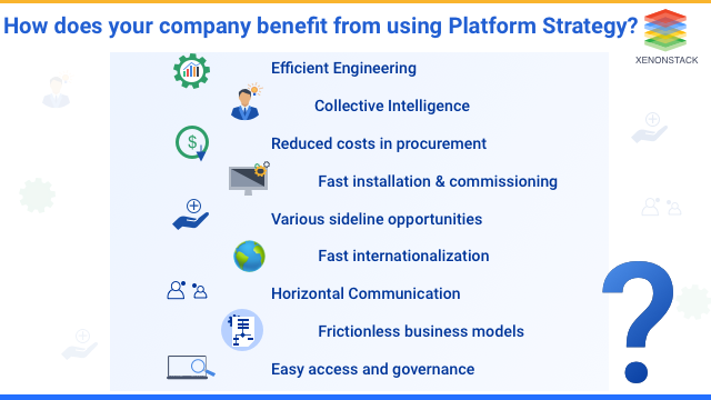 Benefits of using Platform Engineering