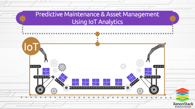IoT Data Analytics for Intelligent Maintenance and Scheduling