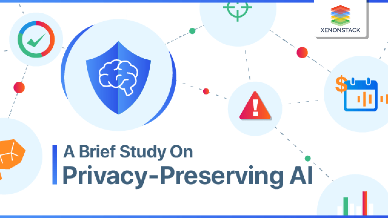 Overview of Privacy-Preserving AI with a Case-Study