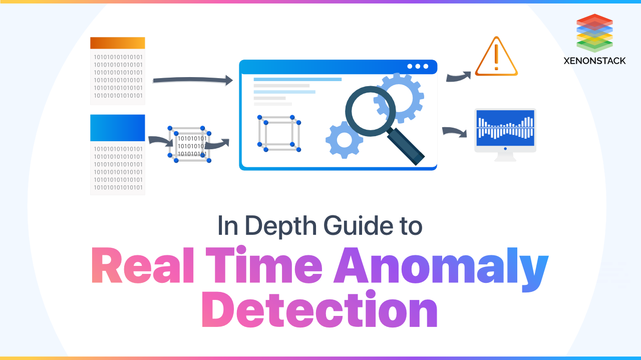 Real Time Anomaly Detection for Cognitive Intelligence