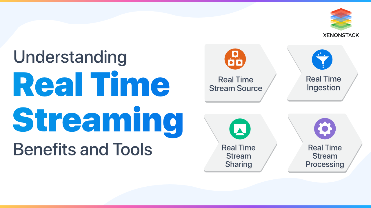 Top Real Time Data Streaming Tools and Technologies