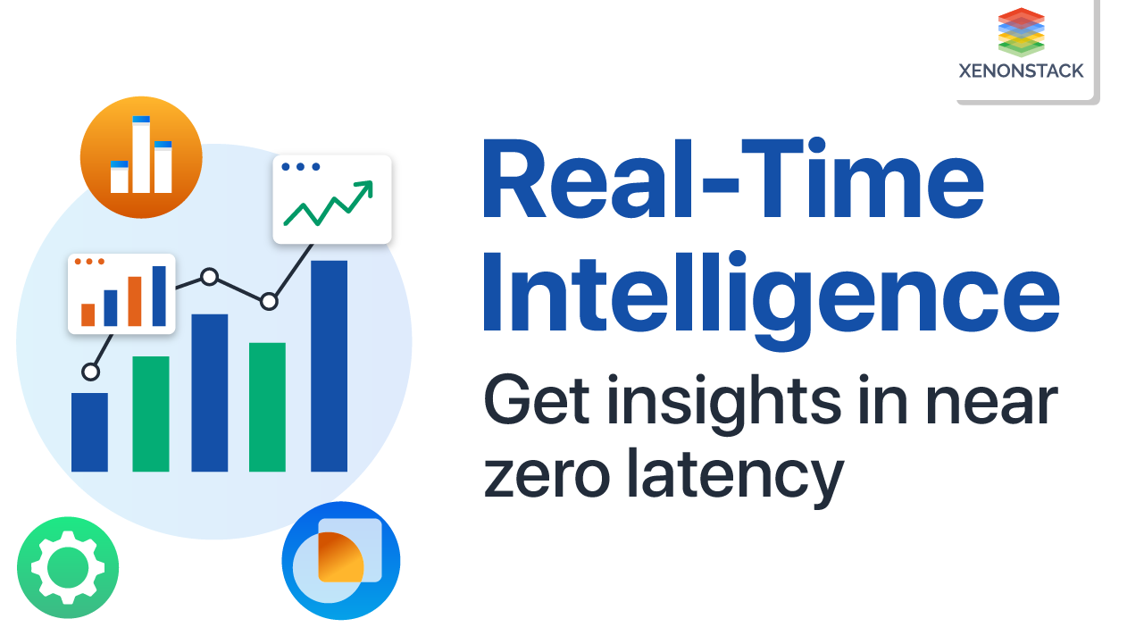 What is Real-Time Intelligence? Complete Guide