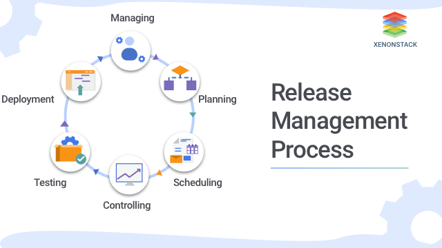 release management planning tools