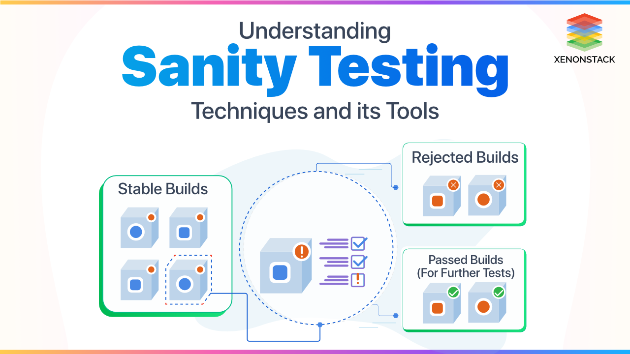 Sanity Testing Techniques and Tools | The Ultimate Guide