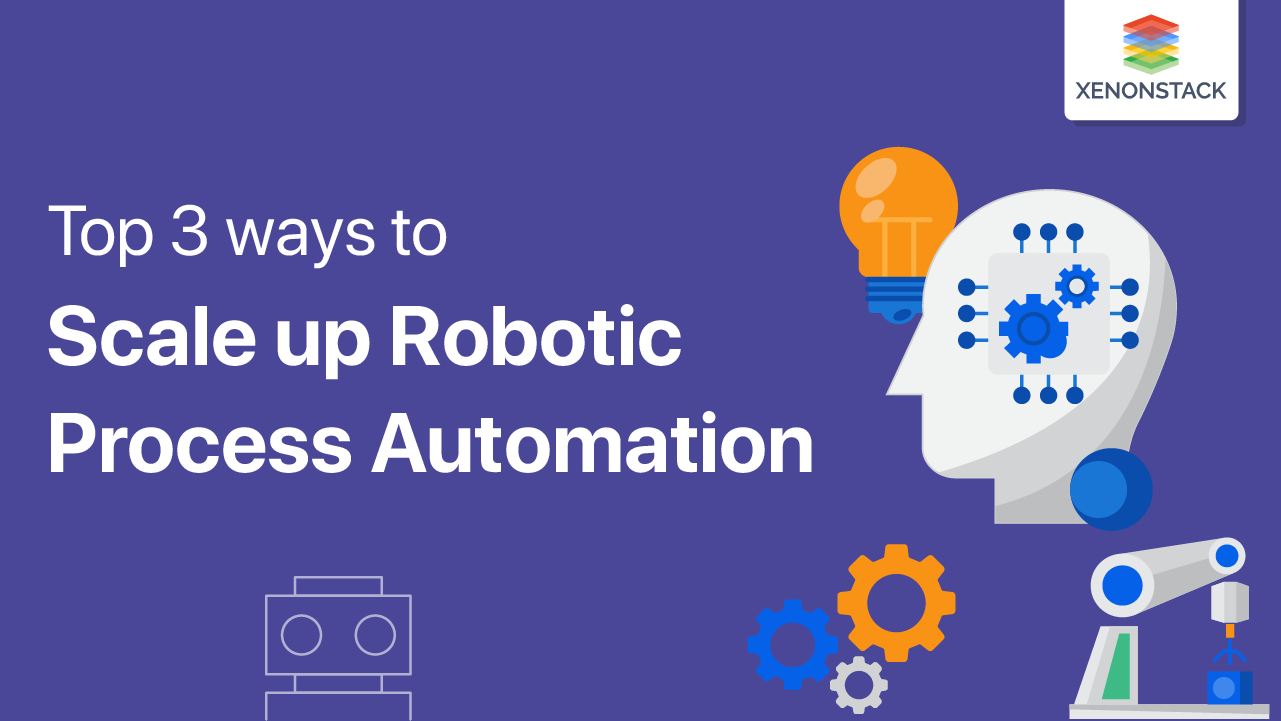 Scaling Up RPA for Process Automation in an Organization