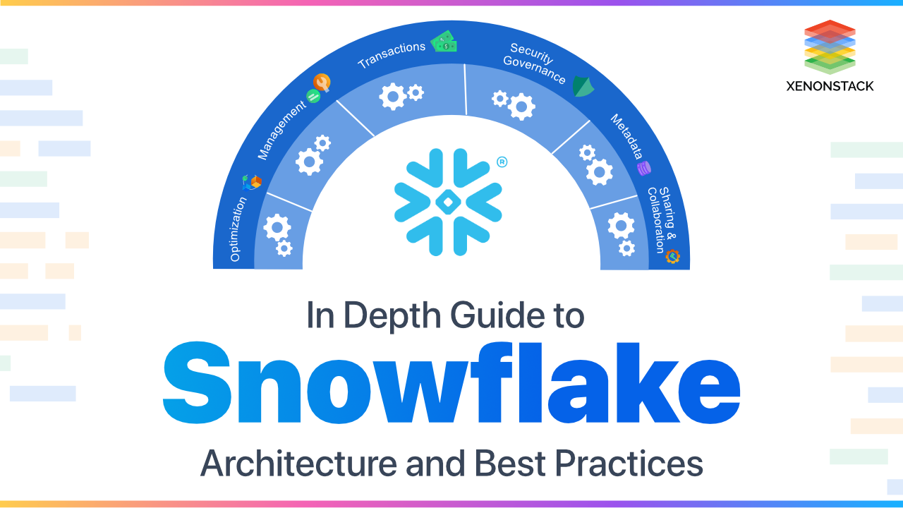 Snowflake Cloud Data Warehouse Architecture