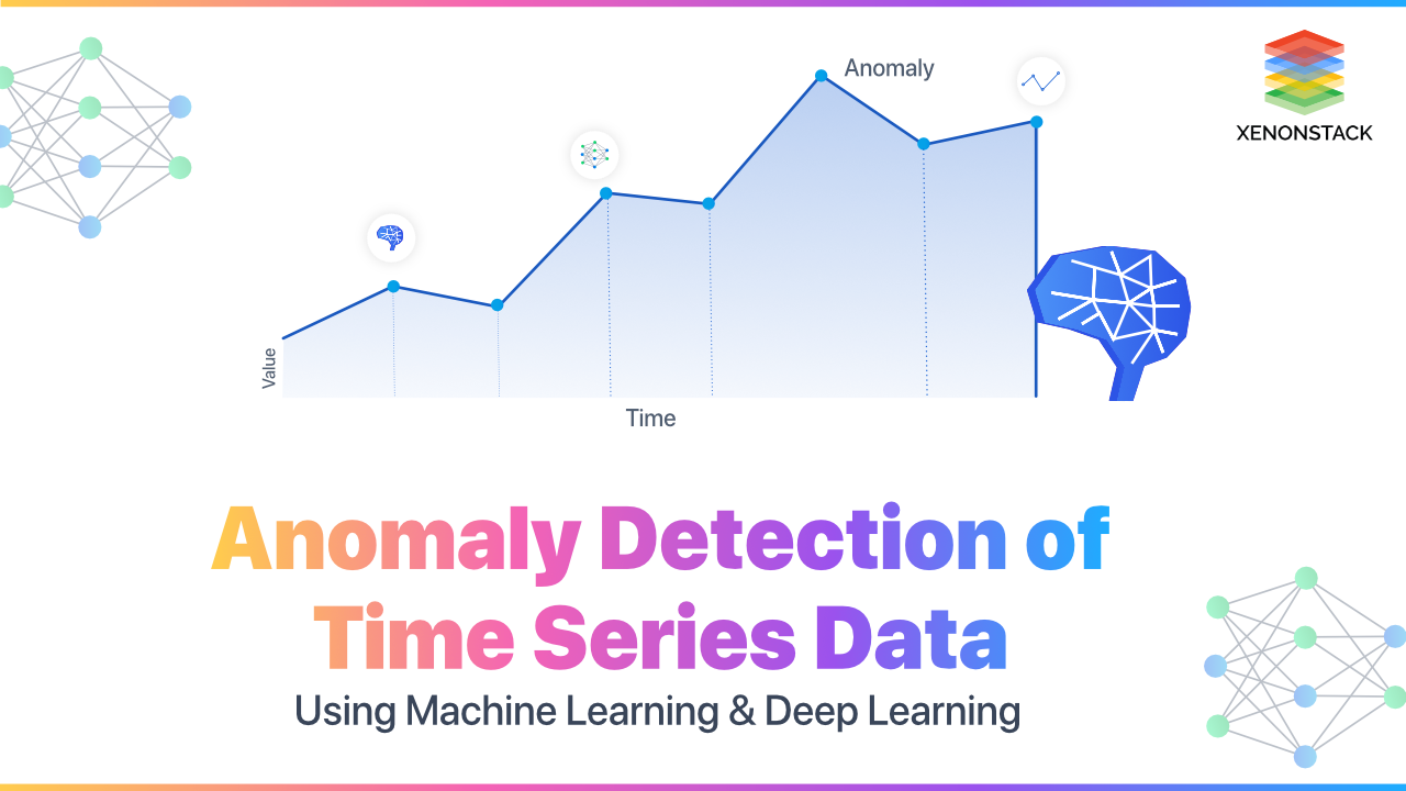 Anomaly Detection with Time Series Forecasting | Complete Guide