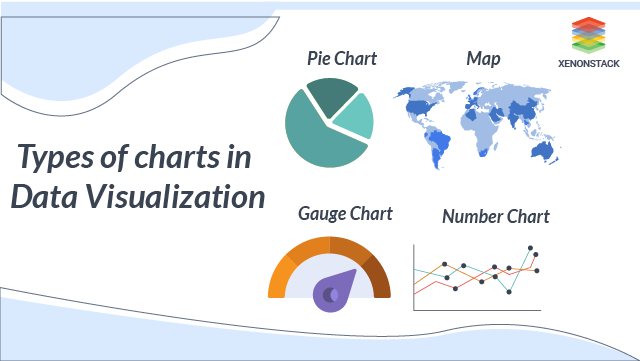 Data Visualization Strategies