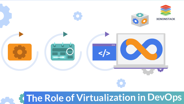 What is The Role of Virtualization in DevOps? - A Simple Guide