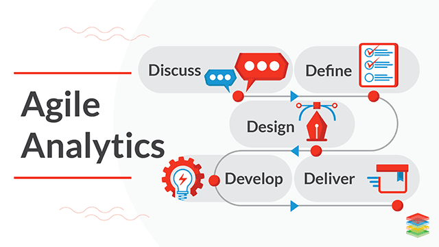 Agile Analytics Framework Overview and its Best Practices