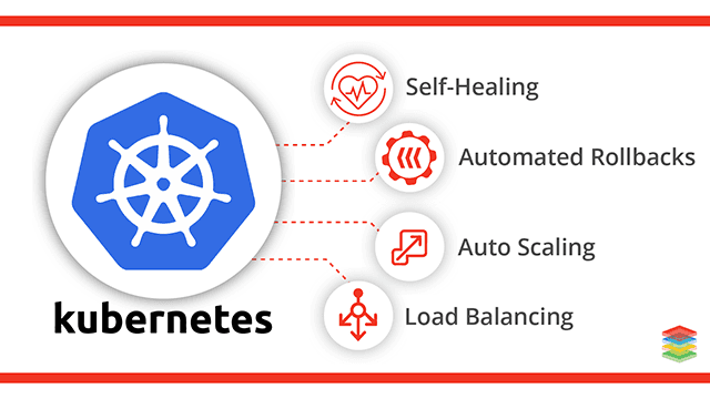 what-is-kubernetes-xenonstack.png