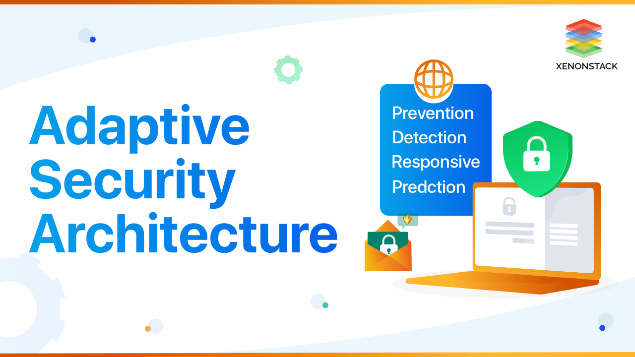 Adaptive Security: Briefing the Architecture in Cybersecurity