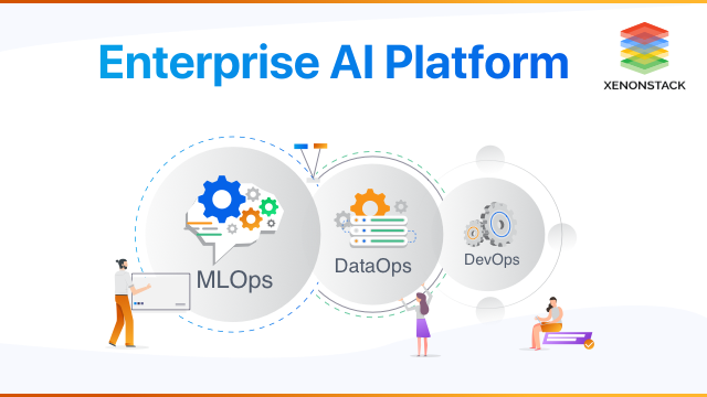 XenonStack Enterprise AI Platform Solutions Image