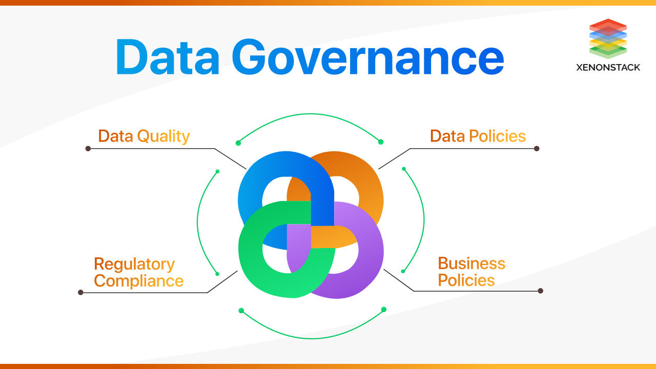 Data Governance Tools, Benefits and Best Practices