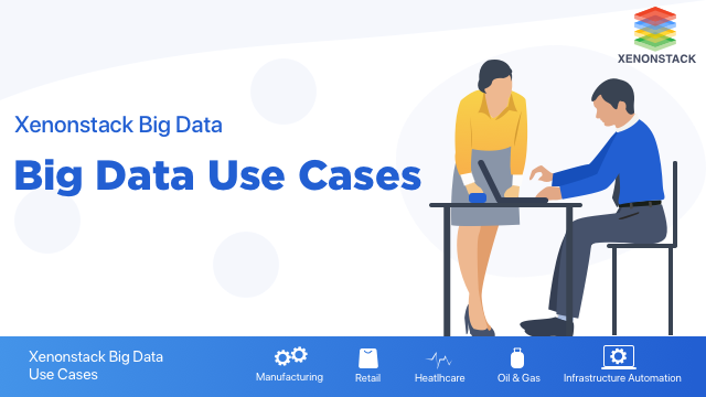Big Data Use Cases in Healthcare | Retail | Manufacturing