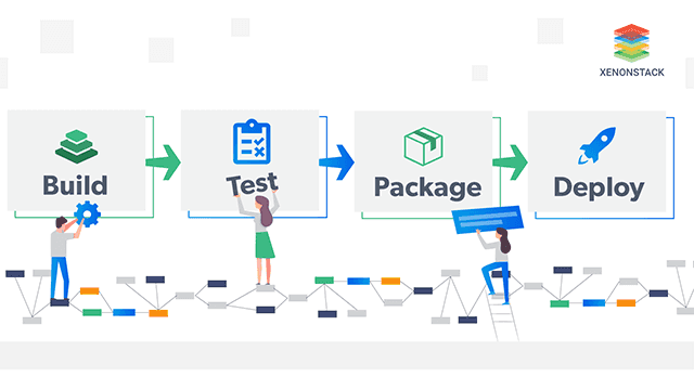 Continuous Integration Best Practices - XenonStack