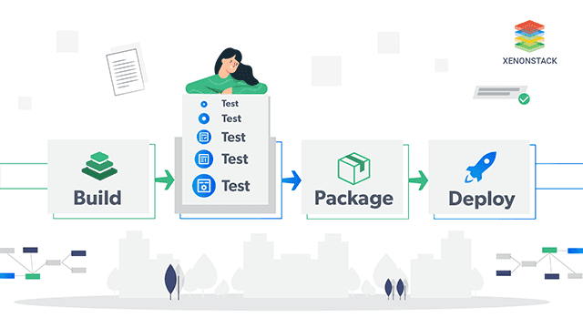 Continuous Integration Stages - XenonStack