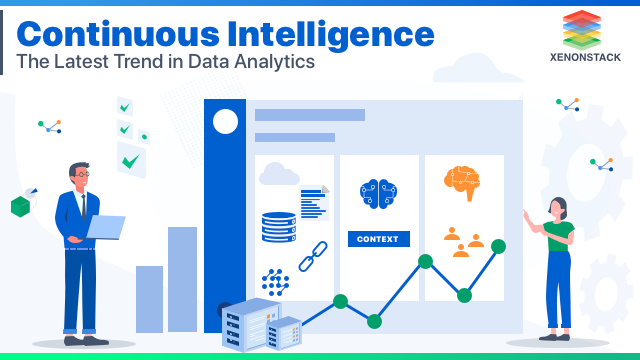 Continuous Intelligence: A Solution Powered by Artificial intelligence