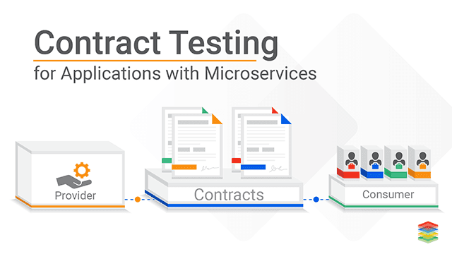 Contract Testing for Applications with Microservices