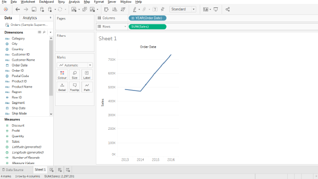 Data Visualisation in Tableau