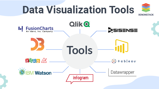 raket Afvigelse en kop 10 Best Data Visualization Tools and Techniques | 2023