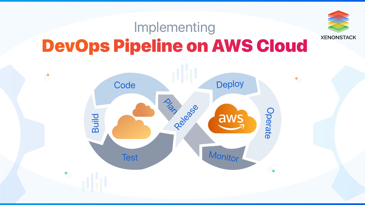 Setting up DevOps Pipeline on Amazon Web Services (AWS)