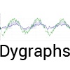 Xenonstack Dygraphs Image