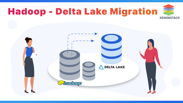 Hadoop - Delta Lake Migration Challenges and its Architecture