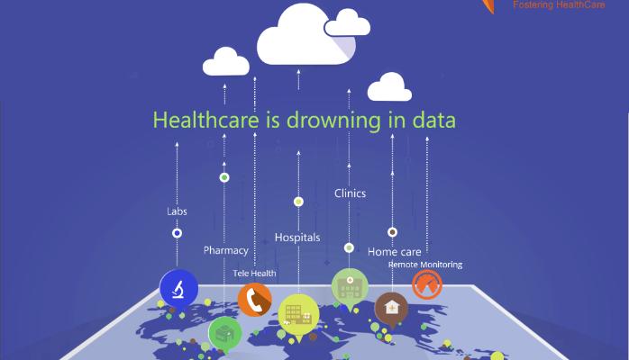 Big Data use case in Healthcare