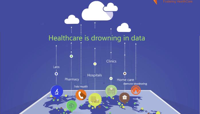 Data Analytics in Healthcare Industry