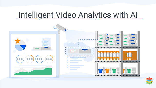 Cloud Video Analytics and Surveillance for Intelligent Outcomes