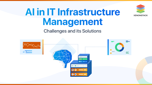 XenonStack AI  for Infrastructure Management Image