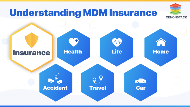 xenonstack-mdm-insurance-understanding