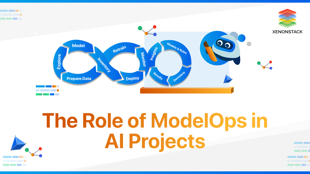 How ModelOps Empowers the AI Projects | Ultimate Guide