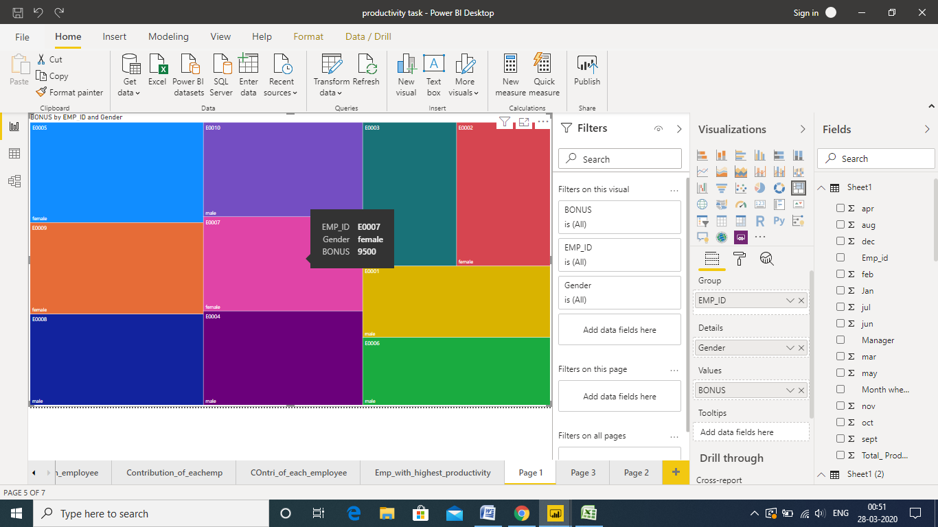 power bi tree map